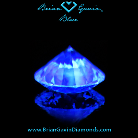0.618 F SI1 Blue Round fluorescence