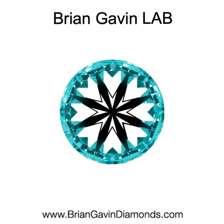 0.74 D SI1 BG Premium Lab Round hearts
