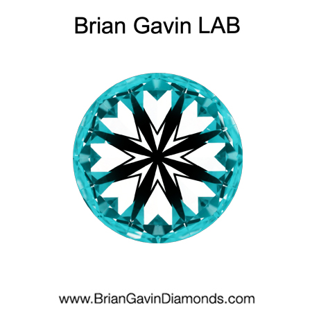 4.27 BG Premium Lab Round Diamond - Grown in the USA hearts