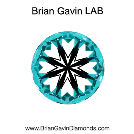 0.75 D SI1 Brian Gavin Premium Lab Round hearts