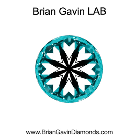 0.81 E VVS2 BG Premium Lab Round hearts