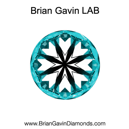 2.5 D VVS2 Premium Lab Grown Round hearts