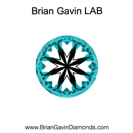 0.72 E SI1 Premium Lab Grown Round hearts